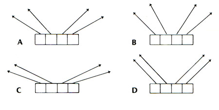 Super Breakout Diagram