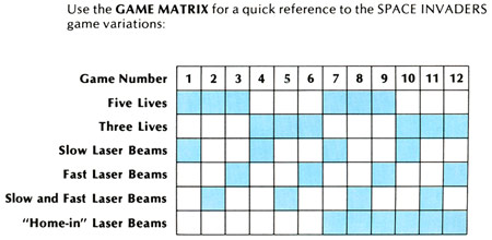 Article Snap 2 - Matrix