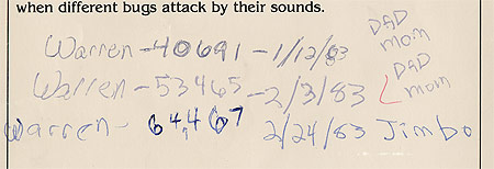 Scores