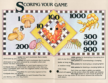 Scoring Your Game